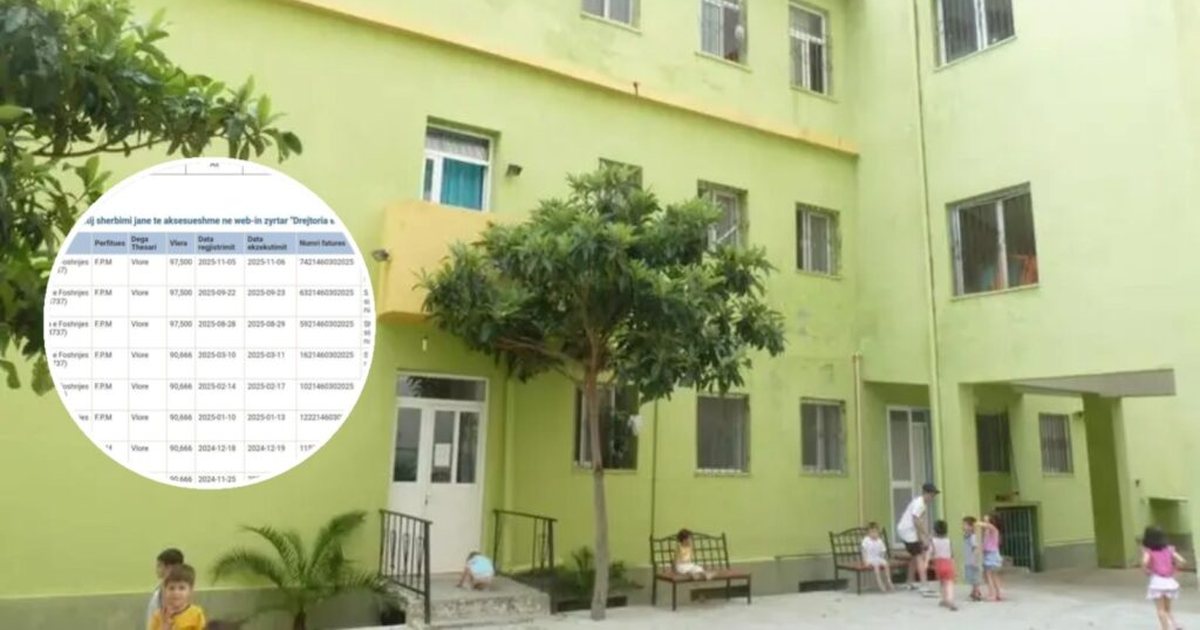 Skandali me fëmijët në Shtëpinë e Foshnjës në Vlorë