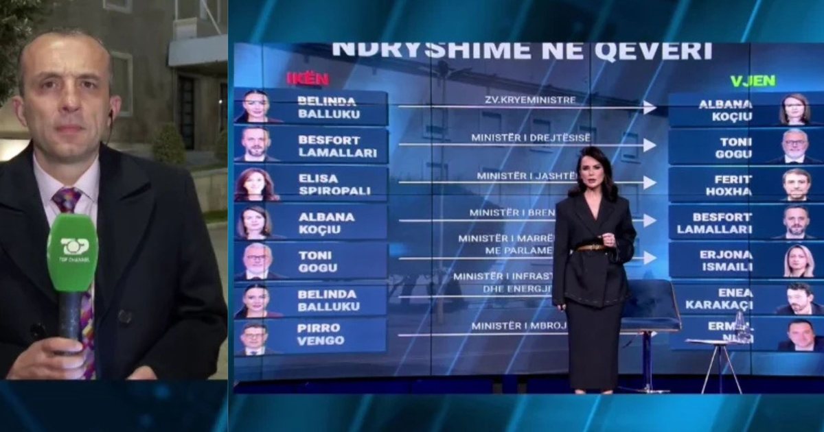 Gazetari zbulon mesazhin e Ramës për Ballukun para ndryshimeve në Qeveri  Doni apo nuk doni ju  është e vështirë