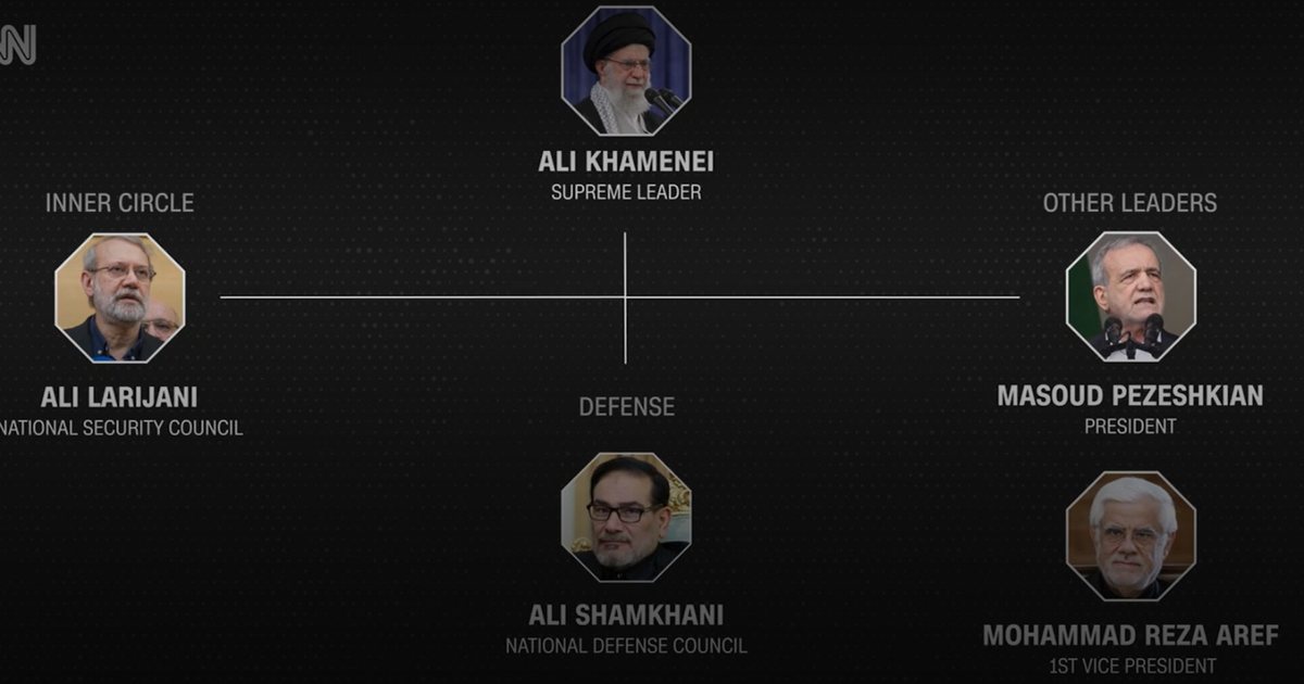 Investigimi i CNN  Si u përgatitën sulmet precize që shkatërruan udhëheqjen e Iranit  udhëtimi që i shpëtoi jetën ministrit të Jashtëm