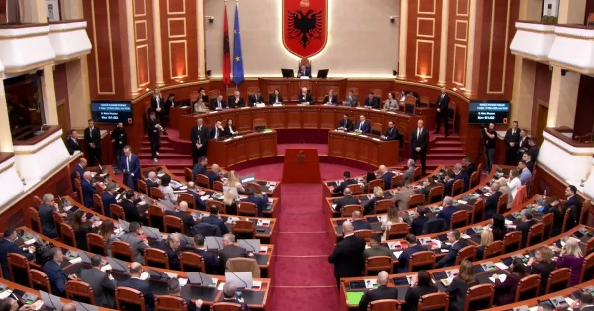 Nis seanca plenare  Opozita me pankarta në sallë  jashtë protestë  mazhoranca pritet të rrëzojë kërkesën e SPAK për arrestimin e Ballukut