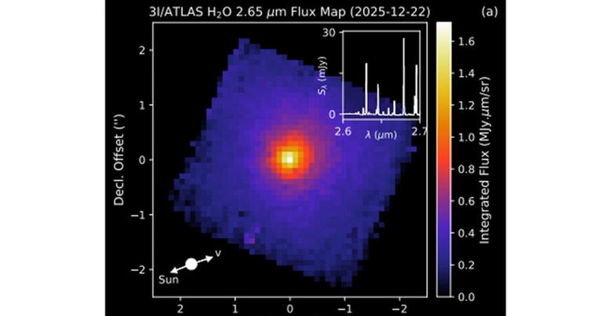  3I ATLAS sjell të dhëna të çuditshme  Avi Loeb  Sa më shumë e studiojmë  aq më e habitshme duket
