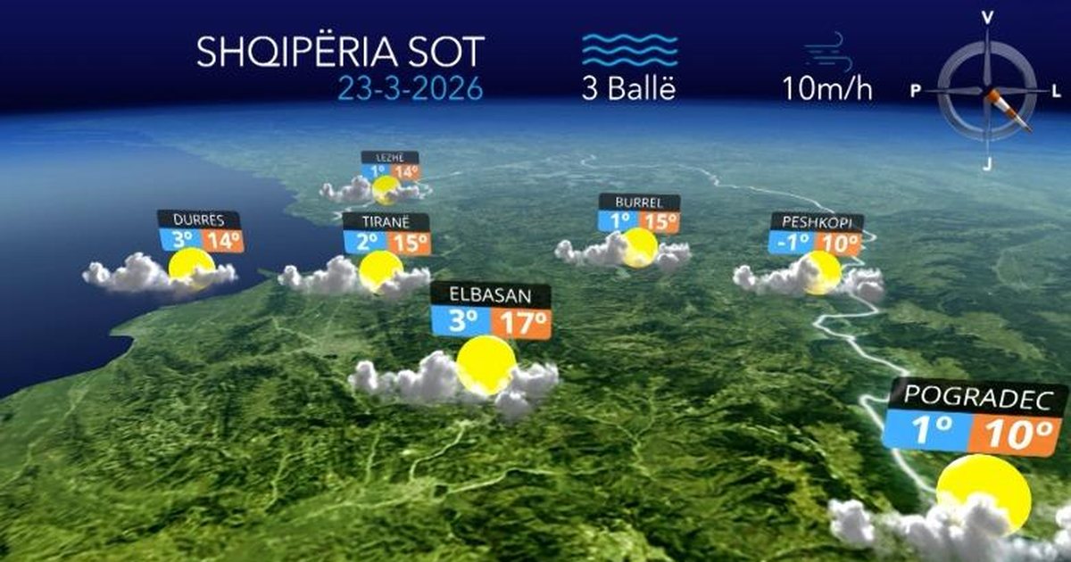 E hëna nis me mot të paqëndrueshëm  i gjithë territori nën ndikimin e reshjeve