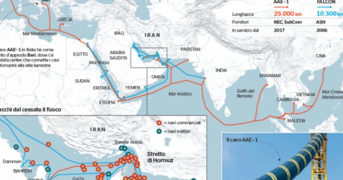  Nëse priten kabllot nënujore në Hormuz  do të shkaktohej katastrofë e madhe   Irani bën kërcënimin e radhës