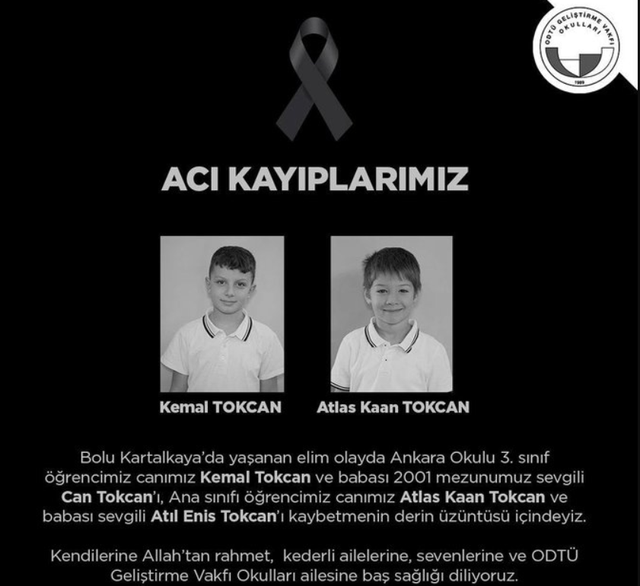 Shumë fëmijë në mesin e 76 të vdekurve nga zjarri