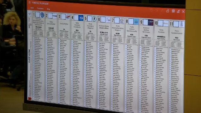 Foto/ KQZ miraton fletën e votimit për zgjedhjet e 11 majit,
