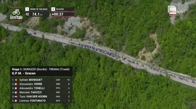 ‘Giro d’Italia’, ja disa nga momentet kryesore të