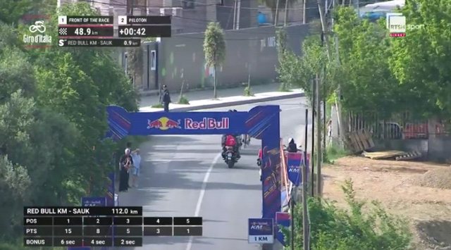 ‘Giro d’Italia’, ja disa nga momentet kryesore të