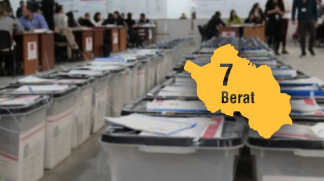 Emrat/ Mandatet ndahen 5 me 2 për Partinë Socialiste në qarkun e