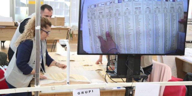 Lista e kandidatëve! Përfundon numërimi i votave në