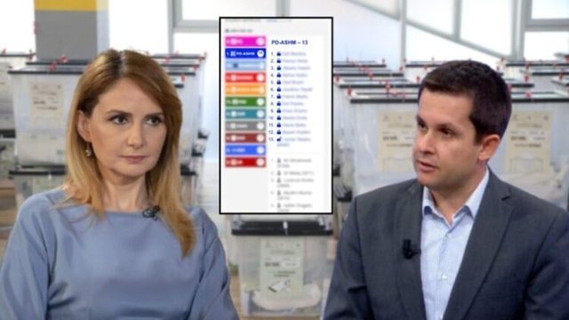 Jorida Tabaku drejt mandatit të deputetit në Tiranë, thellohet