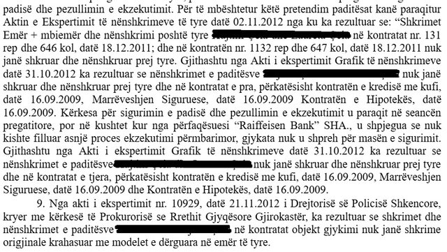 Kreditë me letra false kthehen në makth, “Raiffeisen Bank”
