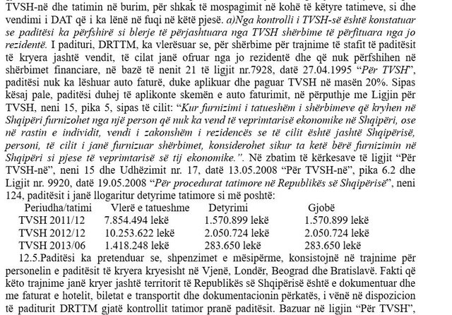 Tatimet kapin "Raiffeisen Bank" me shkelje për tri vite resht,