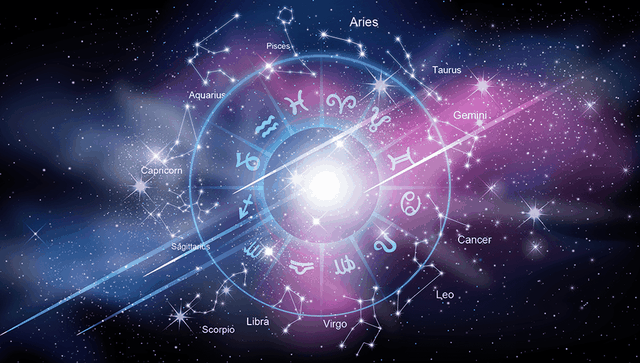 Renditja e shenjave më me fat për gusht 2025 sipas astrologut Branko