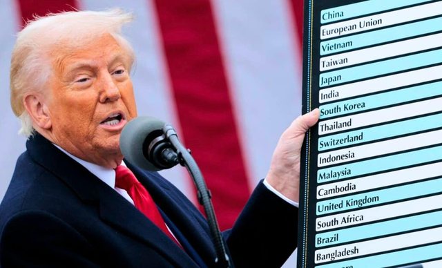 Trump njofton pezullimin për 90 ditë të tarifave tregtare me