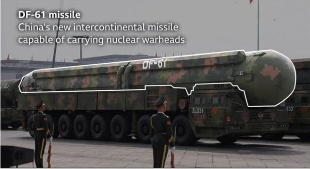 Kina rivalizon ushtarakisht SHBA-të?! BBC: Çfarë tregojnë