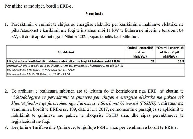 Rritet cmimi për karikimin e makinave elektrike, zbardhet VENDIMI i