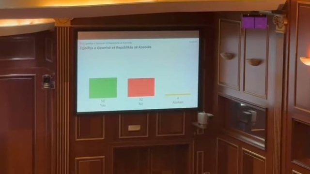 Nuk ka qeveri “Kurti 3”, Kosova drejt zgjedhjeve të