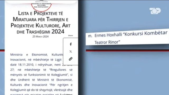 Mashtroi ministrinë e Arsimit, ambasadën amerikane.../ Ja sa para