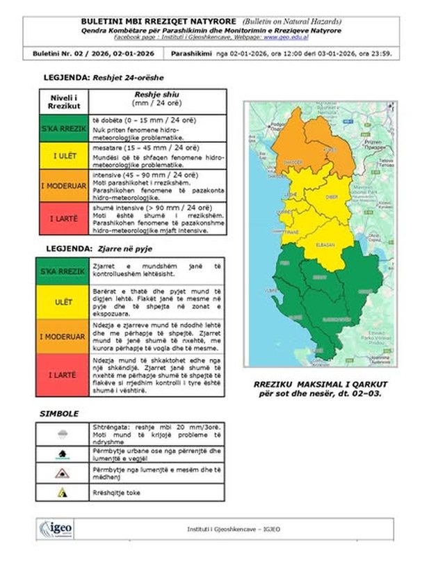 IGJEUM parashikon p&euml;rmbytje! Ja qytetet q&euml; rrezikohen