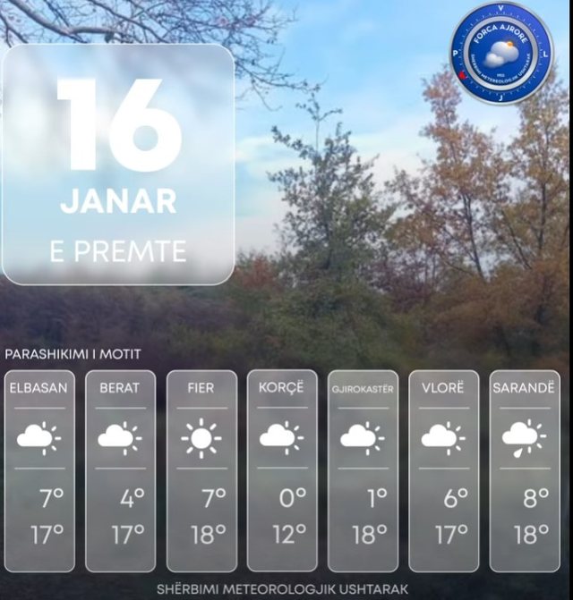 Kushte atmosferike të qëndrueshme, por në disa zona priten reshje