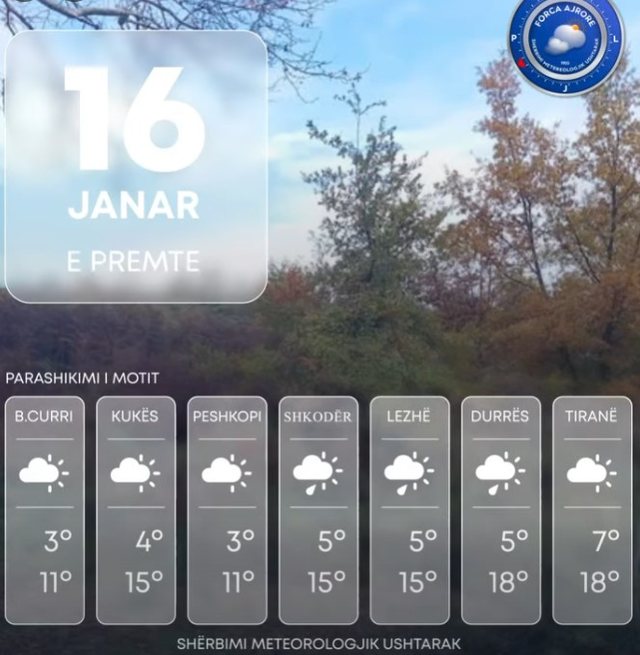 Kushte atmosferike të qëndrueshme, por në disa zona priten reshje