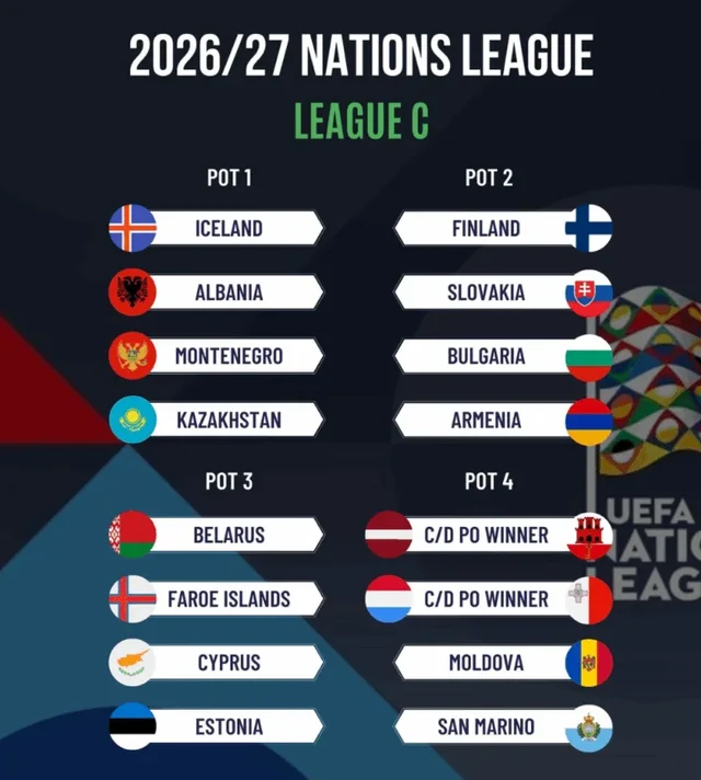 Liga e Kombeve, kuqezinjt&euml; m&euml;sojn&euml; kund&euml;rshtar&euml;t,