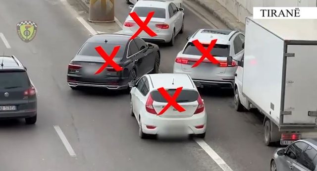 Parkime t&euml; gabuara dhe mosrespektim i rregullave, Policia Rrugore: Qindra