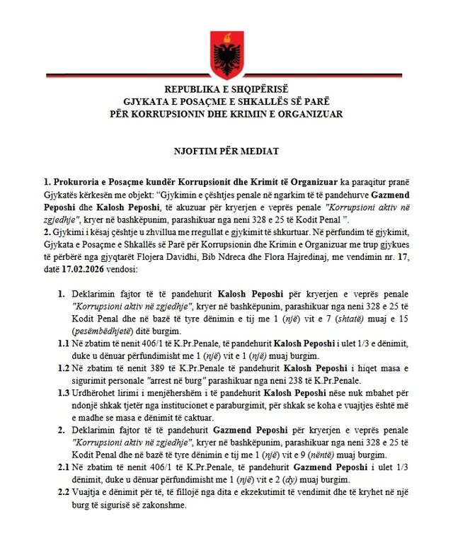 EMRAT- Dy persona shpallen fajtor p&euml;r korrupsion n&euml; zgjedhje dhe