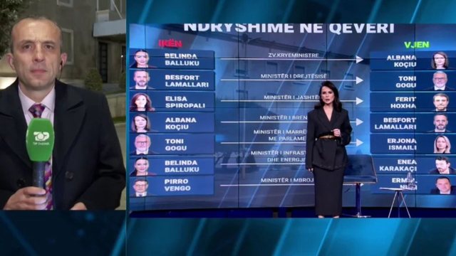 Gazetari zbulon mesazhin e Ram&euml;s p&euml;r Ballukun para ndryshimeve