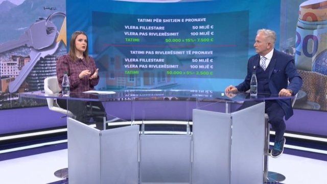 Për herë të parë njihet vjetërsia e pronave në