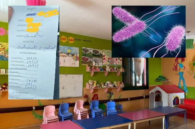 SKANDAL/ Fëmijët në çerdhe dhe kopshte konsumuan