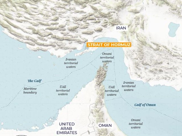 Pse është e rëndësishme mbyllja e Ngushticës së