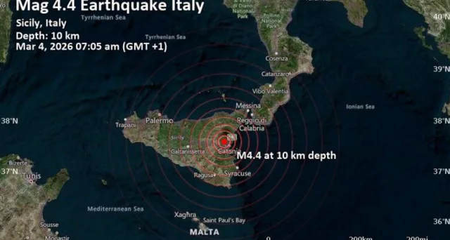 T&euml;rmete t&euml; nj&euml;pasnj&euml;shme godasin Si&ccedil;ilin&euml;,