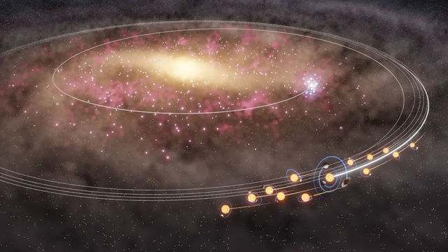 &ldquo;Dielli dhe yjet e tjer&euml; &lsquo;binjak&euml;&rsquo; jan&euml; larguar