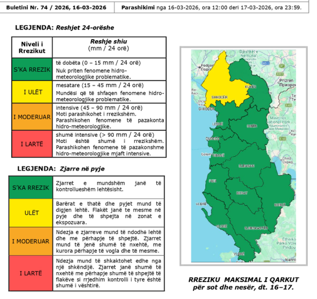 &ldquo;Rikthehen reshjet e shiut, do t&euml; vijojn&euml; deri&hellip;&rdquo;/