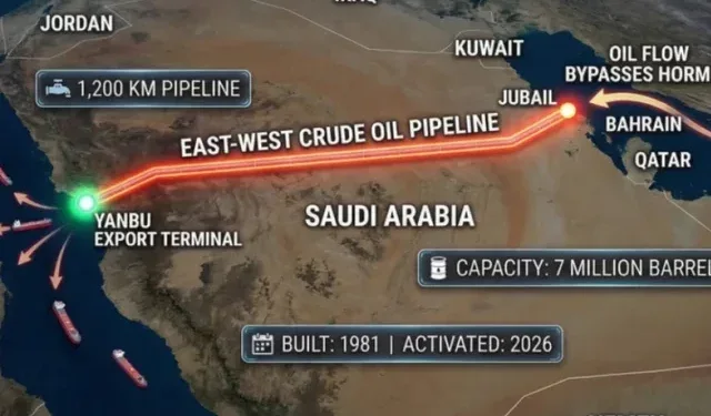 Arabia Saudite kishte parashikuar kriz&euml;n n&euml; Hormuz, nd&euml;rtoi