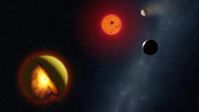 Astronom&euml;t zbulojn&euml; nj&euml; lloj krejt&euml;sisht t&euml; ri planeti