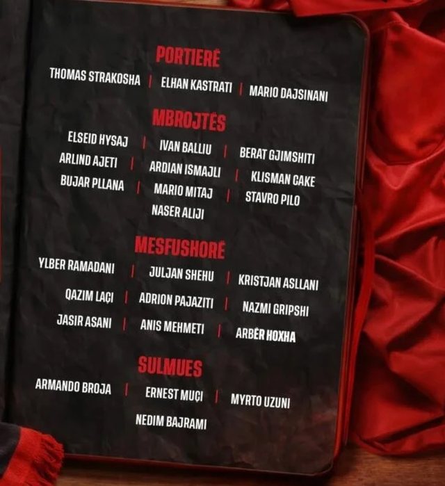 Faza play off e Botërorit, publikohet lista e Kombëtares shqiptare