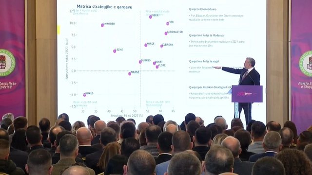 Asambleja e PS, Klosi: PS forcohet, PD dob&euml;sohet. Fitorja e partis&euml;, e