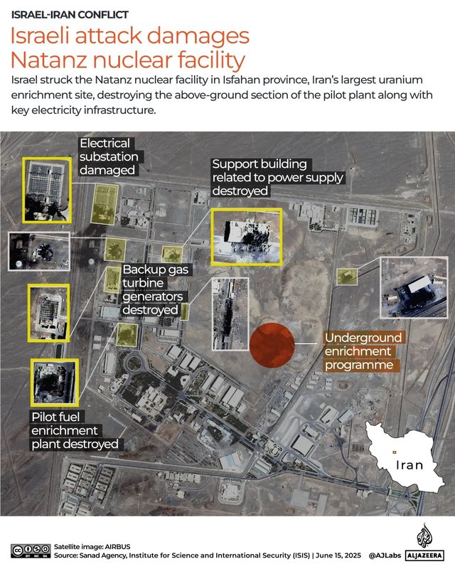 Izraeli sulmon bazën kryesore të prodhimit të prodhimit të