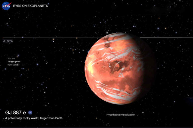 GJ 887, planeti i ngjashëm me Tokën i zbuluar pranë nesh që
