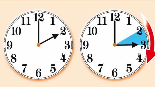 E diela e fundit e marsit sjell or&euml;n verore! Nes&euml;r pas mesnate akrepat