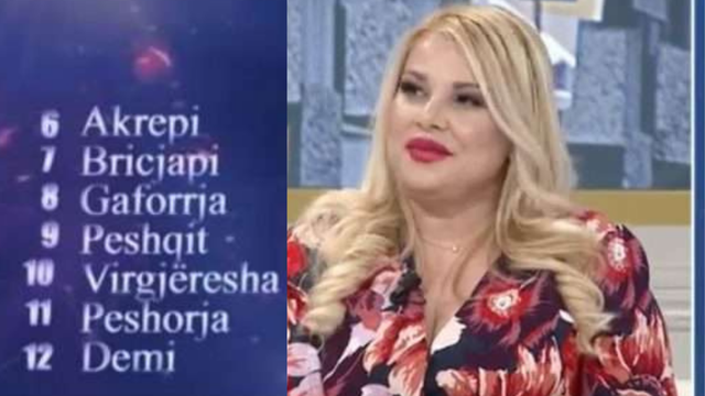 Meri Shehu bën renditjen për muajin Prill, ja cilat janë shenjat