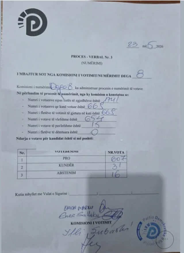 FOTO/ Zbardhen rezultatet në degën 8 në Tiranë, nga 1,741